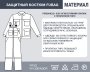 Защитный костюм Fubag размер 56 рост 5 в Краснодаре фото