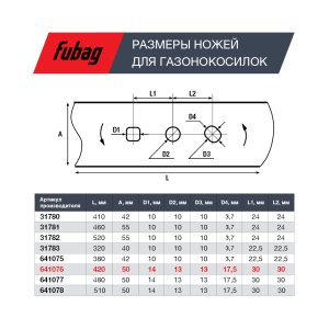Нож для аккумуляторных газонокосилок FUBAG 42 см  в Краснодаре фото