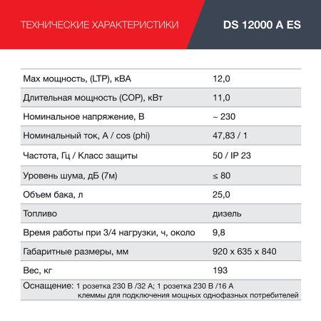 FUBAG Дизельный генератор с электростартером и коннектором автоматики DS 12000 A ES в Краснодаре фото