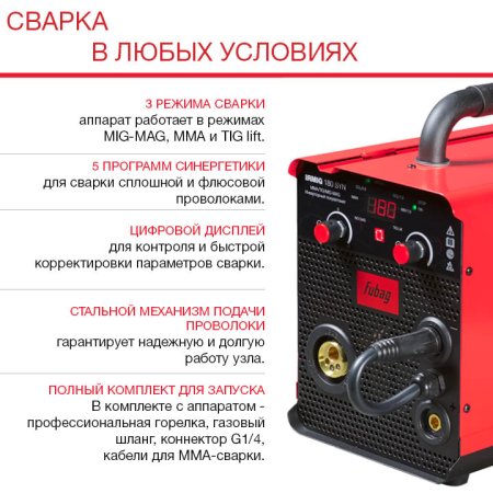 FUBAG Сварочный полуавтомат IRMIG 180 SYN с горелкой 250 А 3 м в комплекте в Краснодаре фото