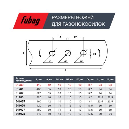 Нож для газонокосилок FUBAG 40,7 см (17")  в Краснодаре фото