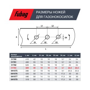 Нож для газонокосилок FUBAG 33 см в Краснодаре фото