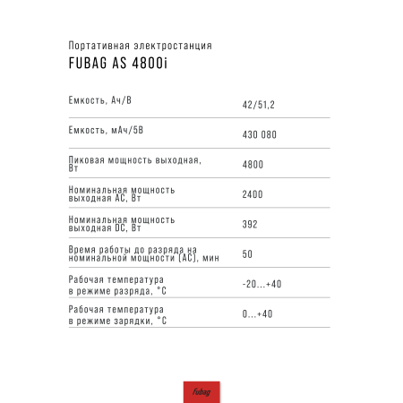Портативная электростанция FUBAG AS 4800i (аккумулятор LiFePO4) в Краснодаре фото