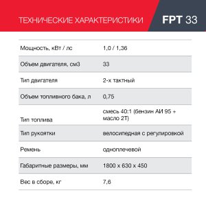 FUBAG Бензиновый триммер FPT 33 в #REGION_NAME_DECLINE_PP# фото