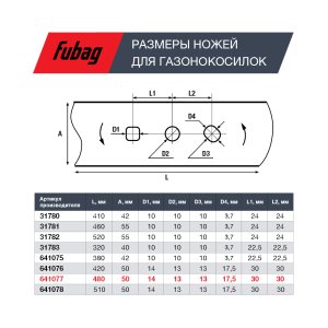Нож для аккумуляторных газонокосилок FUBAG 48 см в Краснодаре фото