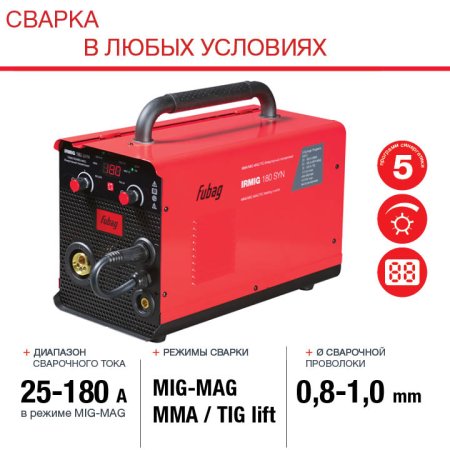Полуавтомат сварочный FUBAG IRMIG 180 SYN с горелкой 250 А 3 м в комплекте в Краснодаре фото