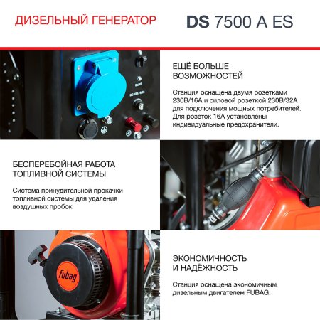 Дизельный генератор FUBAG DS 7500 A ES с электростартером и коннектором автоматики в Краснодаре фото