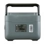 Портативная электростанция FUBAG AS 1200i (аккумулятор LiFePO4) в Краснодаре фото
