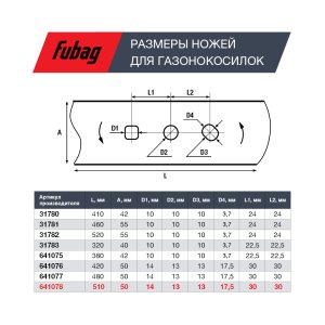 Нож для аккумуляторных газонокосилок FUBAG 51 см в Краснодаре фото