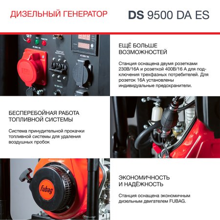 FUBAG Дизельный генератор (трехфазный) с электростартером и коннектором автоматики DS 9500 DA ES в Краснодаре фото