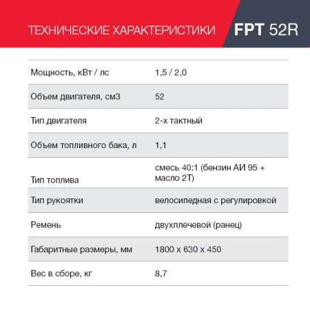 FUBAG Бензиновый триммер FPT 52R + Триммерная леска сечение витой квадрат L 130 м * 2.4 мм в ПОДАРОК в Краснодаре фото