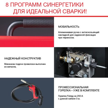 Полуавтомат сварочный FUBAG IRMIG 188 SYN PLUS c горелкой FB 250 3 м в Краснодаре фото