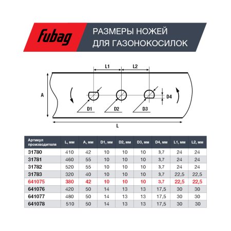 Нож для аккумуляторных газонокосилок FUBAG 38 см в Краснодаре фото